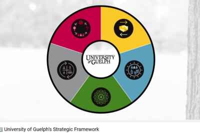 Strategic Framework, Exemplary Staff Highlighted at Community Breakfast