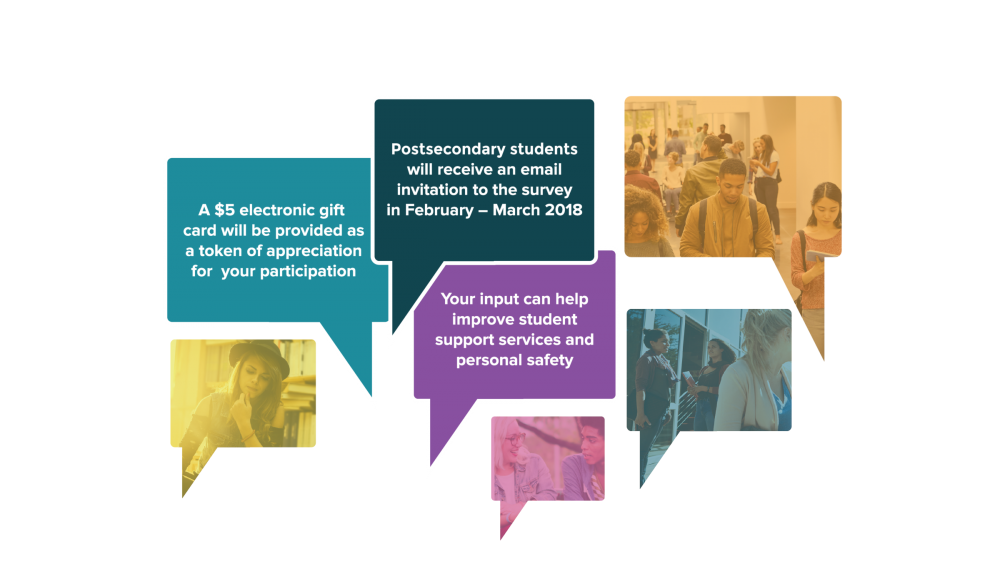 details on the Student Voices on Sexual Violence survey - learn more at www.sv-vs.ca